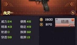 cf手游体验服最新武器爆料,神秘爆料揭示未来战场新宠