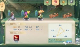 cfhd新神话活动最新爆料