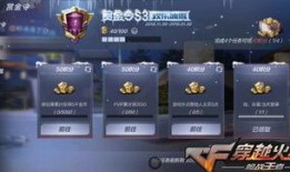 cf手游最新赏金令爆料,神秘任务曝光，战火再燃！