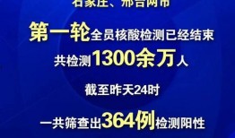最新爆料新闻报道大全,揭秘新闻报道大全背后的热点事件与独家内幕