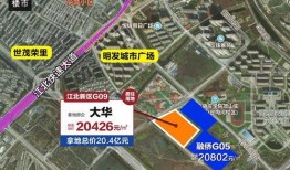 浦口楼盘爆料最新消息