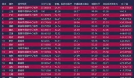 武汉爆料公司排名榜最新,揭秘行业翘楚，助力企业明智选择