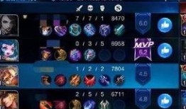 王者妹子爆料视频大全最新,揭秘游戏圈幕后故事