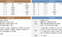 外国足彩爆料大全最新版