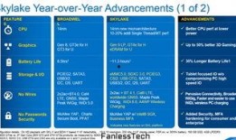 sky最新细节爆料,揭秘游戏界神秘细节，带你领略未知世界
