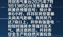 开封头条爆料最新,揭秘最新热点事件背后的真相