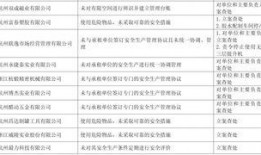 萧山负面爆料案件最新情况,真相逐步浮出水面