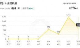 孙少军最新爆料,揭秘娱乐圈惊人内幕