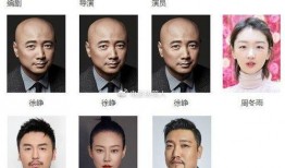 徐峥囧事最新爆料