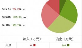 天康最新爆料消息
