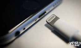 苹果15最新爆料c接口,C接口革新，连接未来新纪元