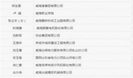 威海最新爆料新闻报道网,揭秘神秘事件背后的真相