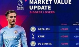 德国转会市场最新爆料视频,球星转会动态大揭秘！