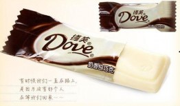 白巧克力最新爆料,揭秘娱乐圈不为人知的秘密