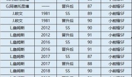 cpk最新爆料新动作