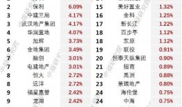 武汉爆料公司排名榜最新,揭秘行业翘楚，助力企业明智选择