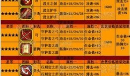 最新套装爆料配方,探寻神秘元素，解锁神秘力量