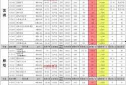 12月神奇动物爆料最新,神秘生物齐聚，奇幻世界再掀波澜