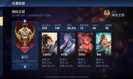 王者荣耀s18最新更新爆料,英雄调整与游戏机制革新