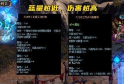 dnf最新爆料总会出什么,全新内容生成，敬请期待！