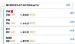 铜川新区绿地最新爆料,绿色生态新城区，未来宜居新地标