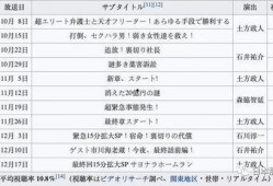 文春最新爆料消息,娱乐圈惊天大事件，真相即将揭晓！